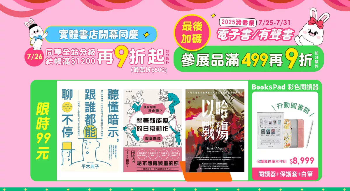 上稿標題文案