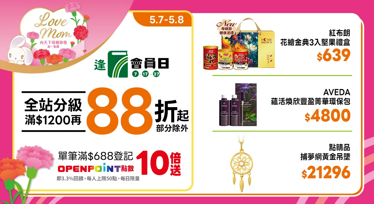 上稿標題文案