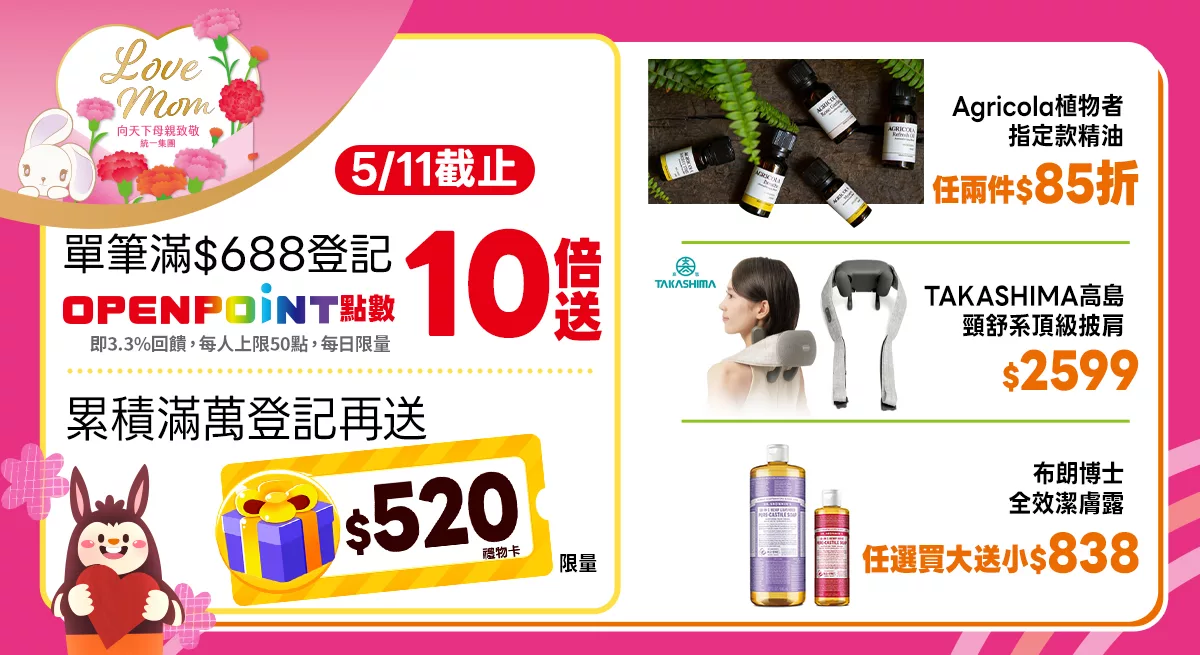 上稿標題文案