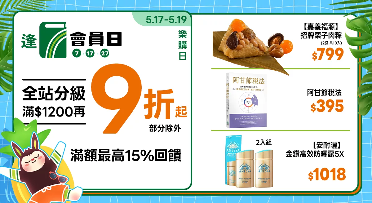 上稿標題文案