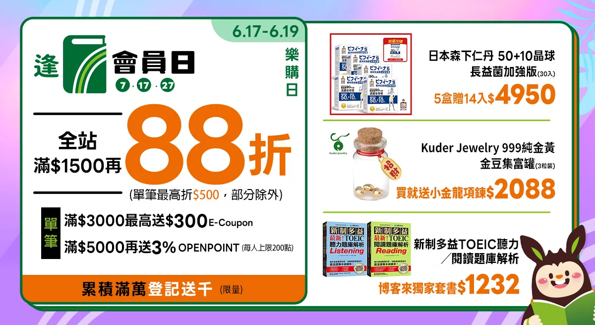 上稿標題文案