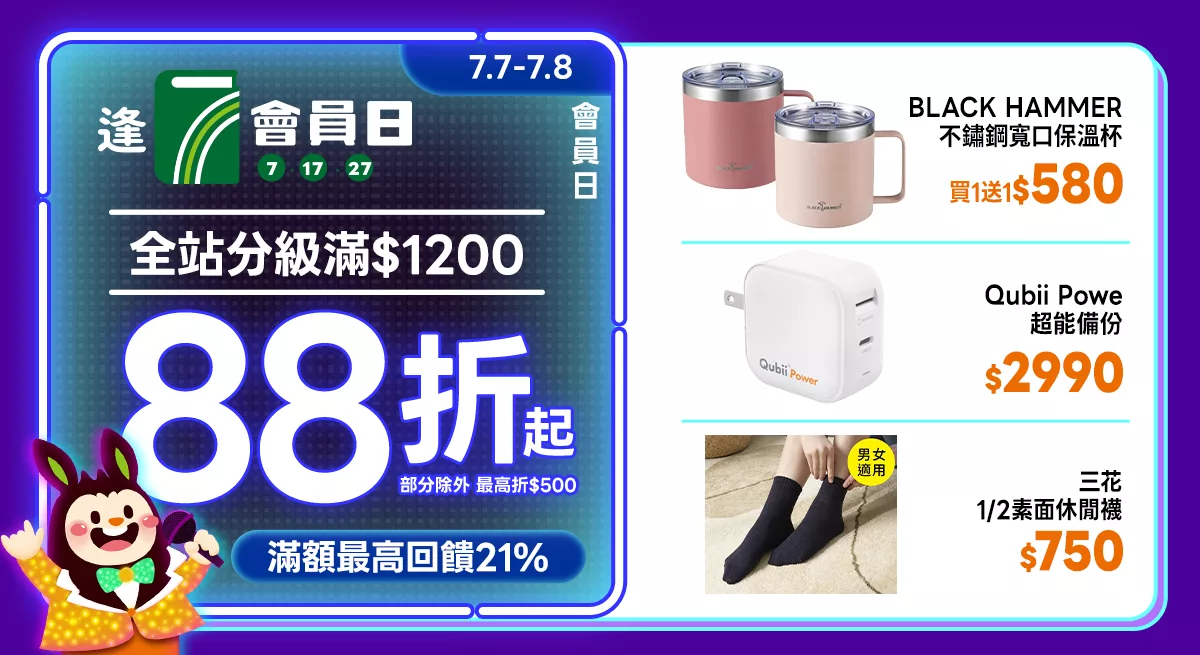 上稿標題文案