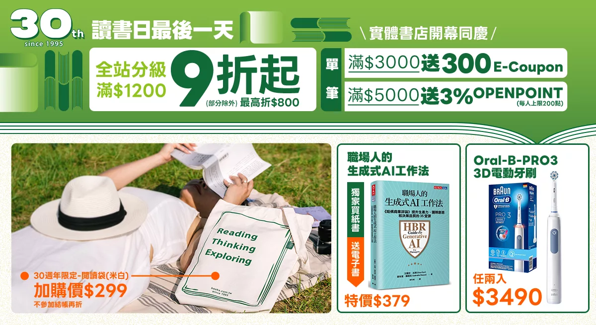 上稿標題文案