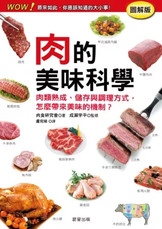 肉的美味科學