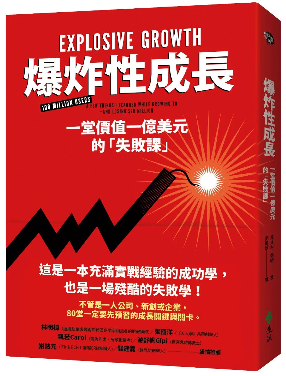 閱讀心得 500 字