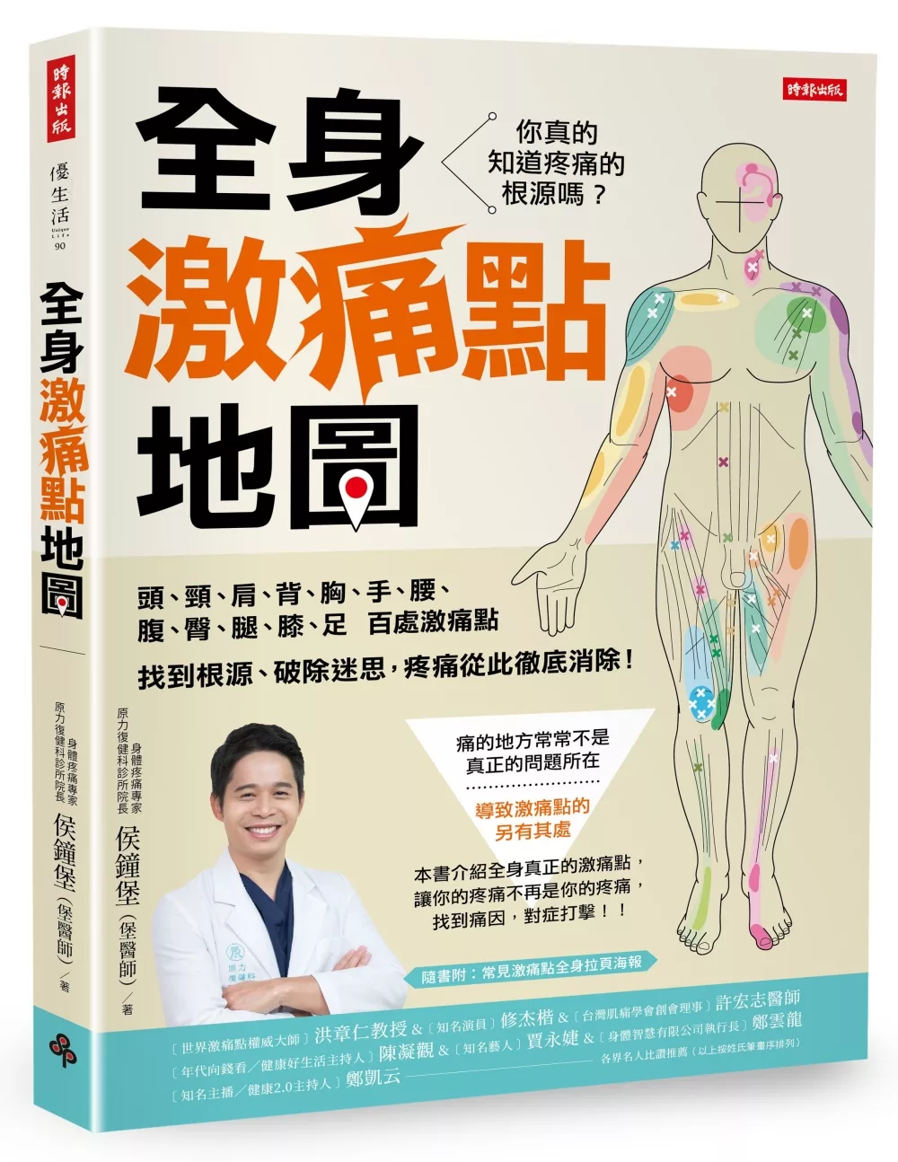 全身激痛點地圖