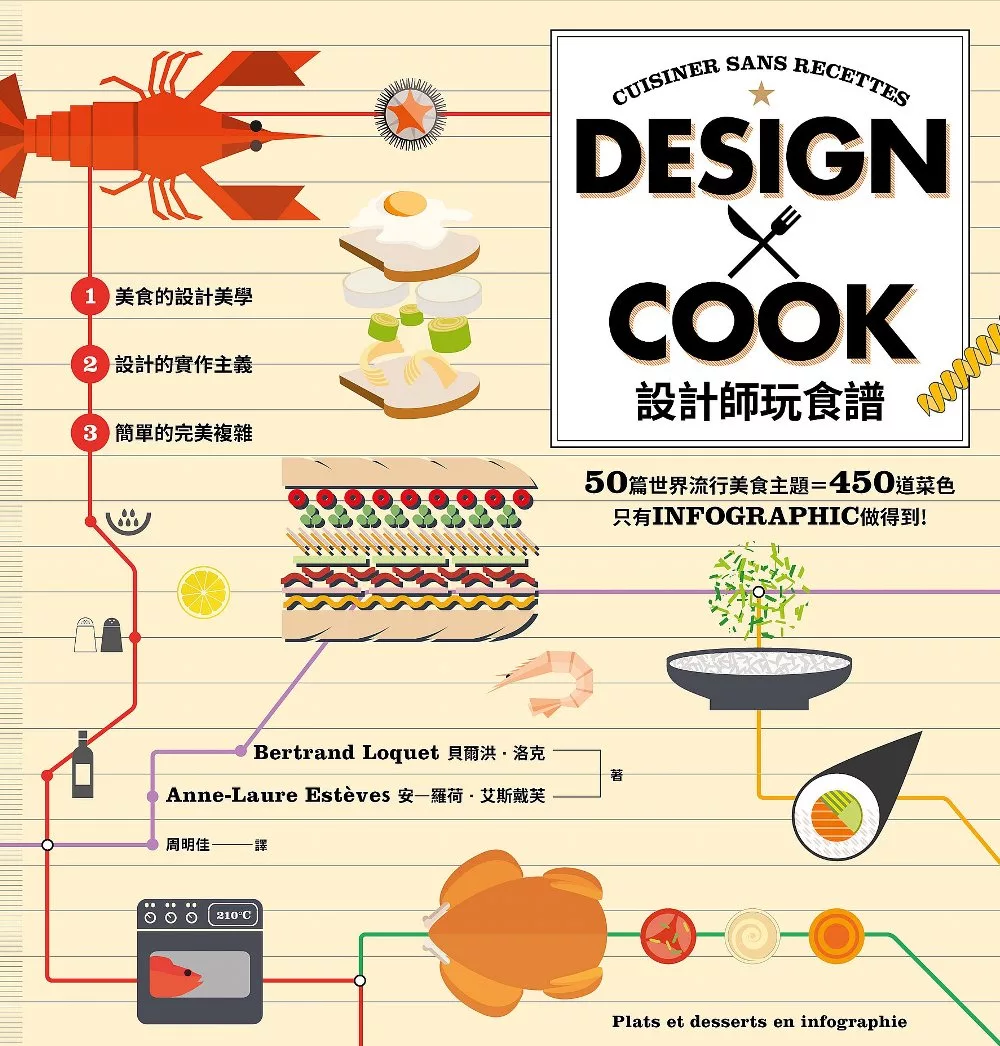 設計師玩食譜：DESIGN × COOK (電子書)