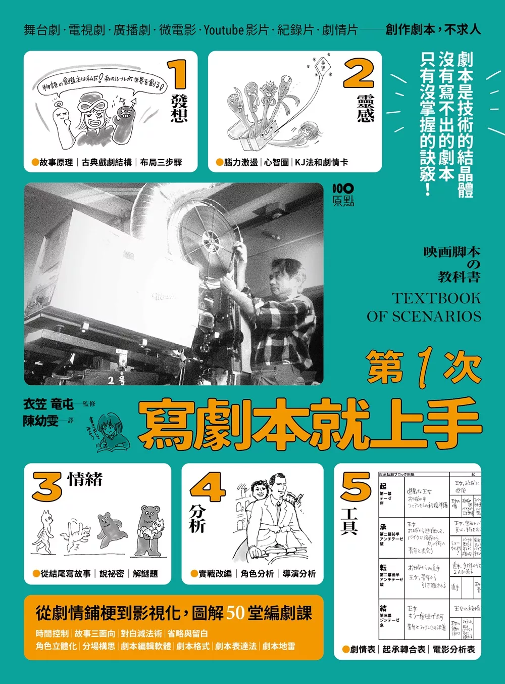 第1次寫劇本就上手 = Textbook of scenarios