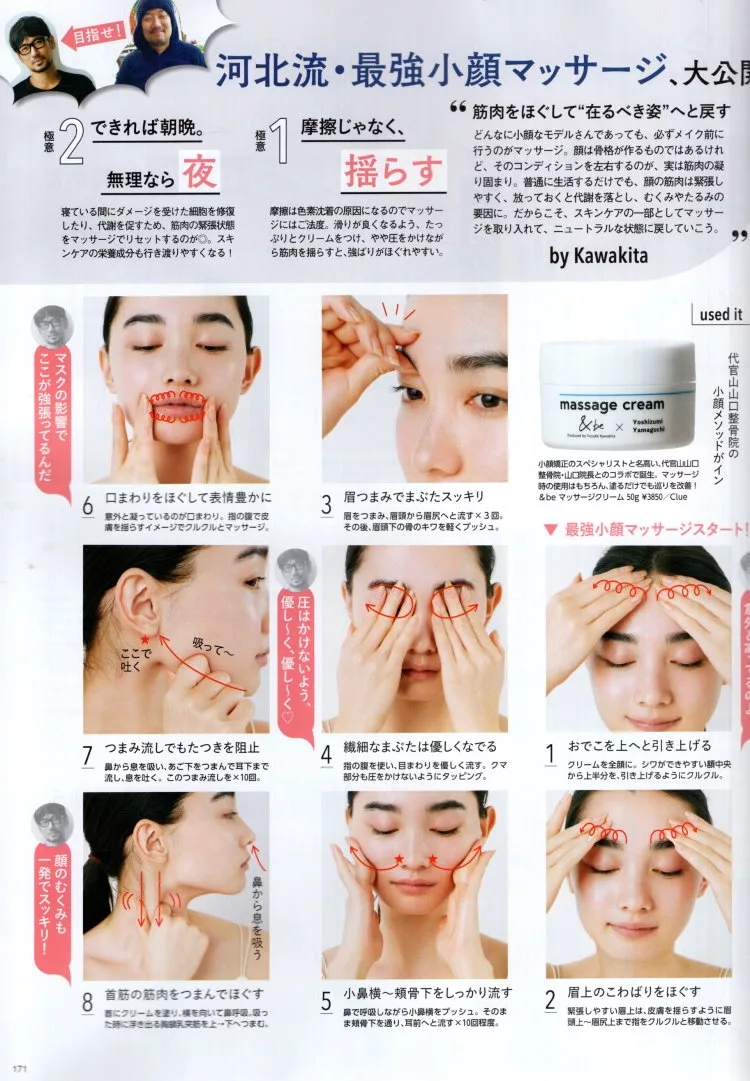 打造夢想中的小臉