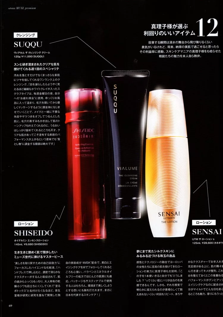 肌膚保養投資計畫