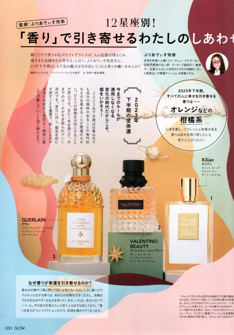 12星座幸運香氛指南