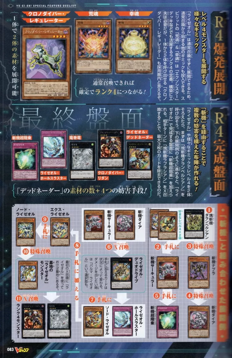 遊戲王紙牌遊戲