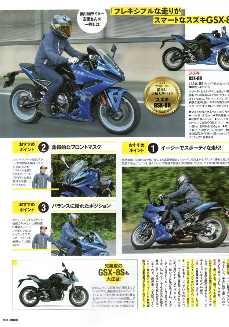 超人氣重型機車報告