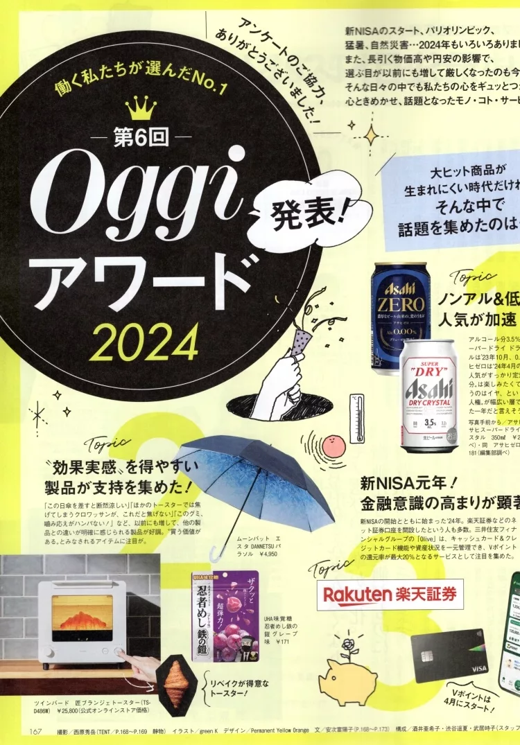 Oggi大賞2024