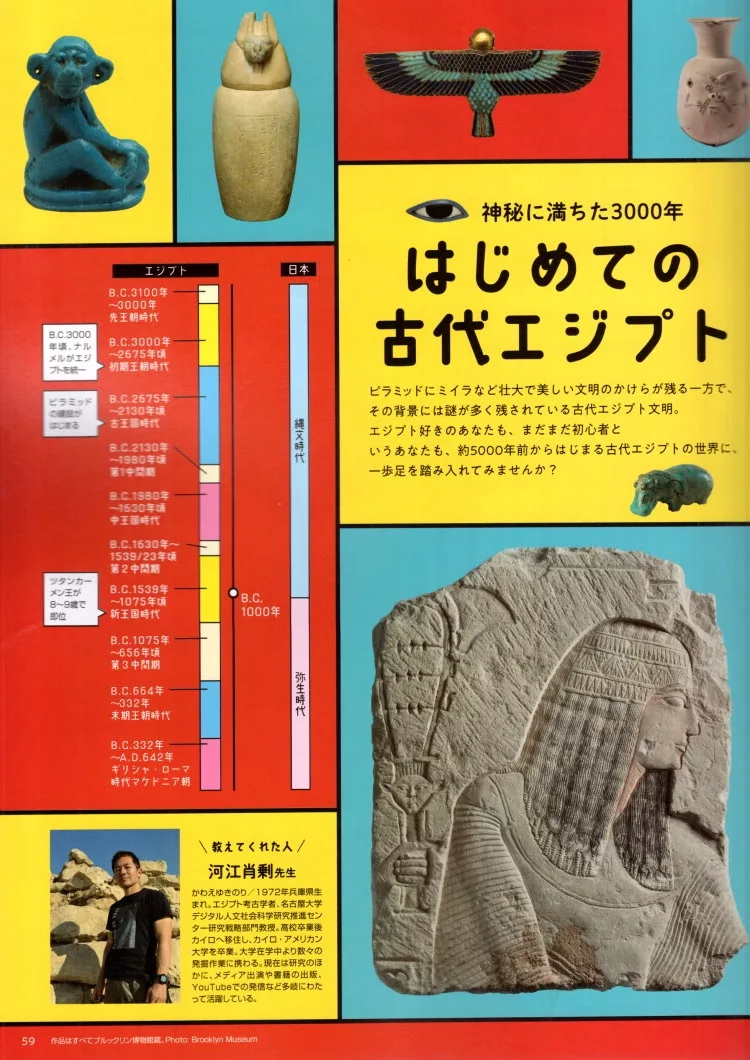 布魯克林博物館館藏 古代埃及特別展