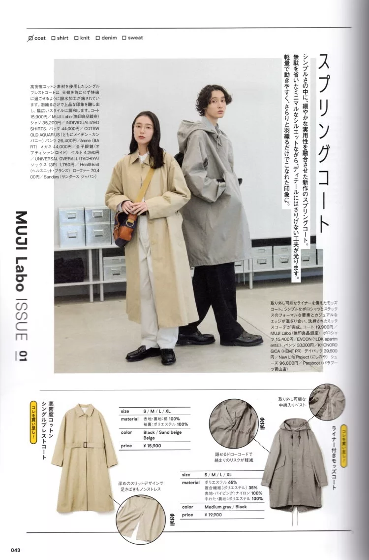 MUJI Labo