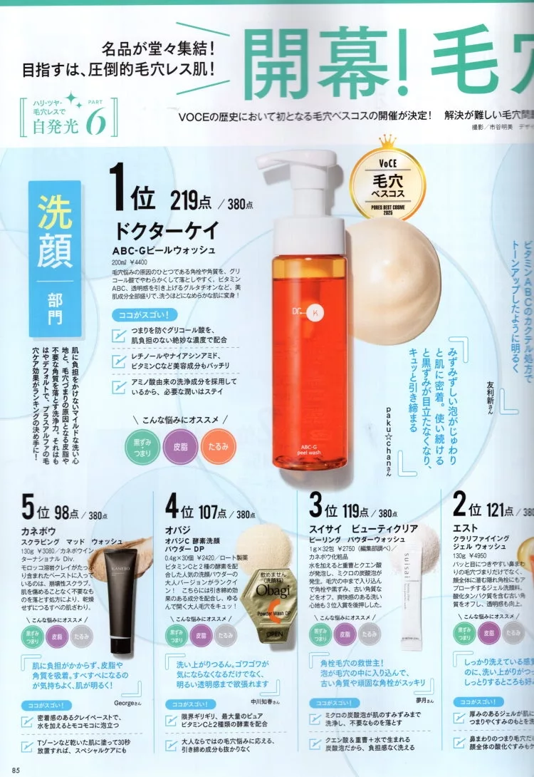 毛孔保養名品選