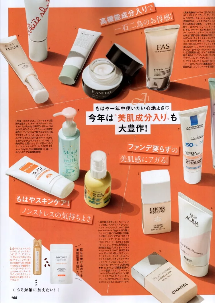 找到適合你的防曬產品
