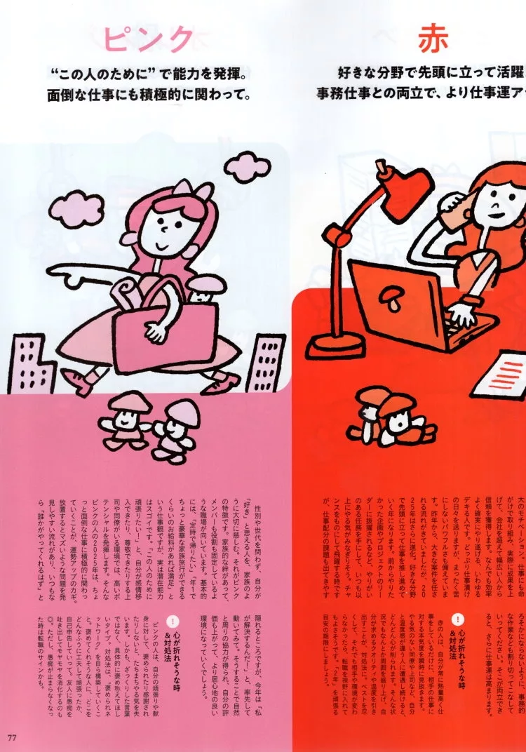 色彩心理學