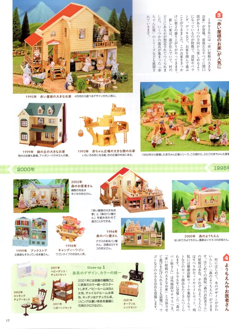 森林家族的娃娃屋歷史