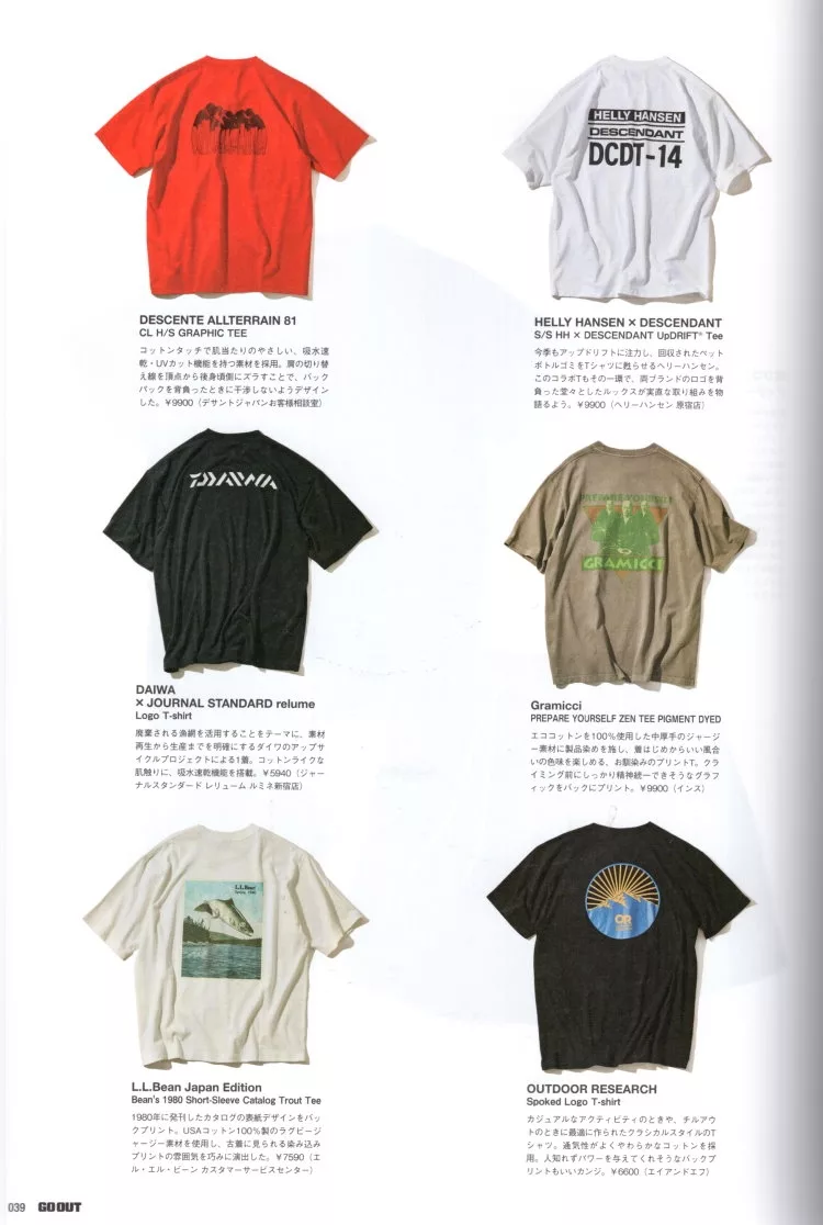 夏日單品精選：T恤