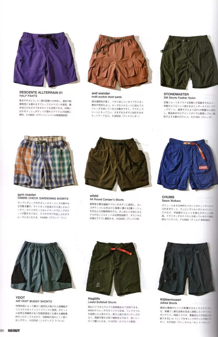 夏日單品精選：短褲