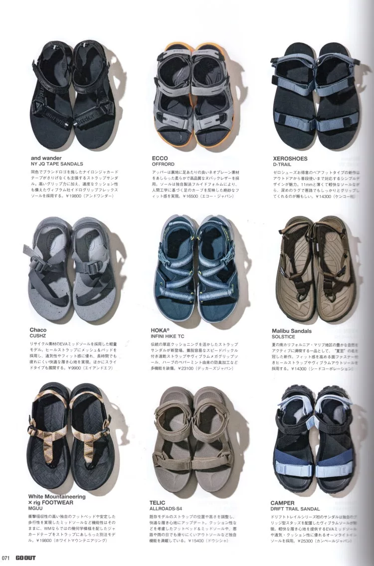 夏日單品精選：涼鞋、拖鞋