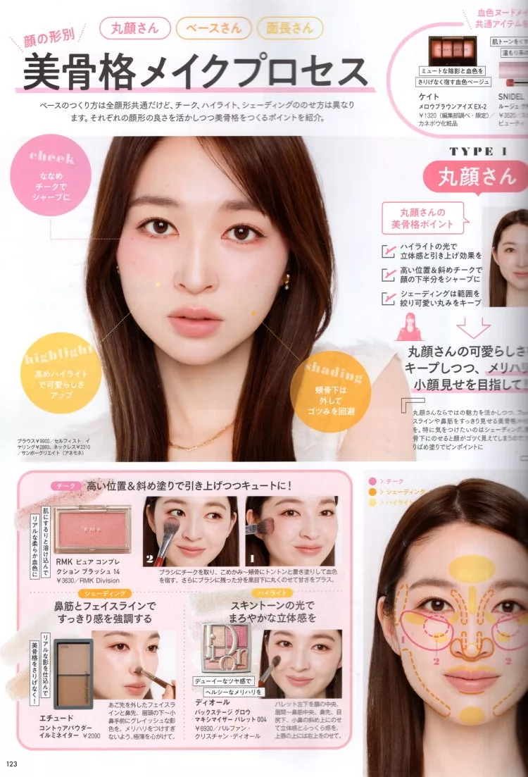 血色感裸妝立體魔法