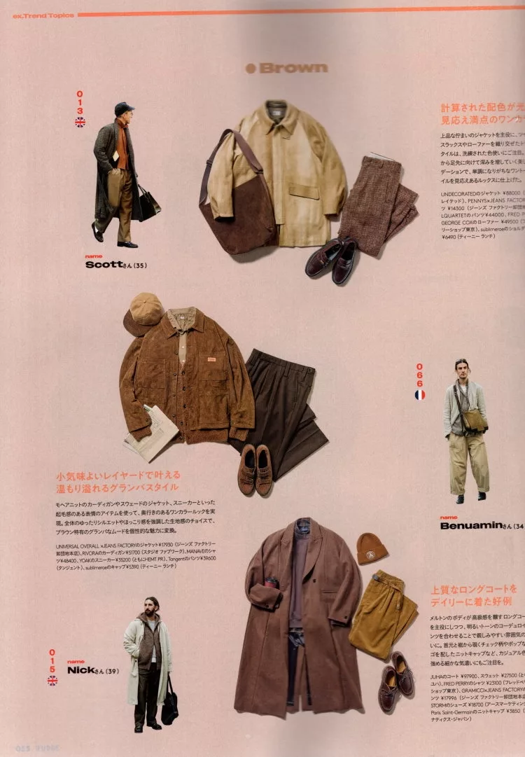 倫敦巴黎街頭造型剖析