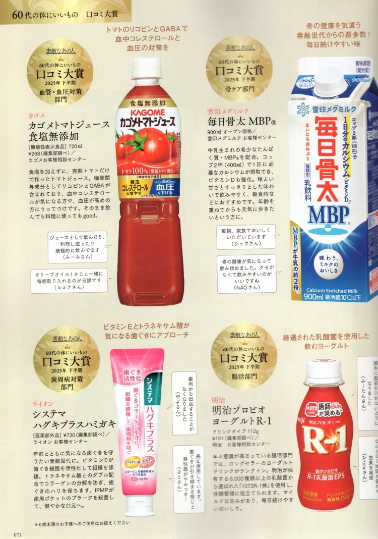 保健食品的口碑大賞