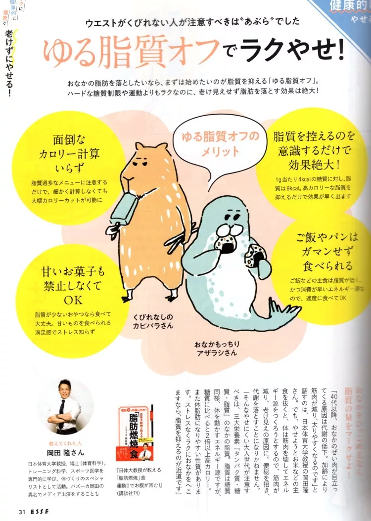 脂質控制輕鬆瘦身