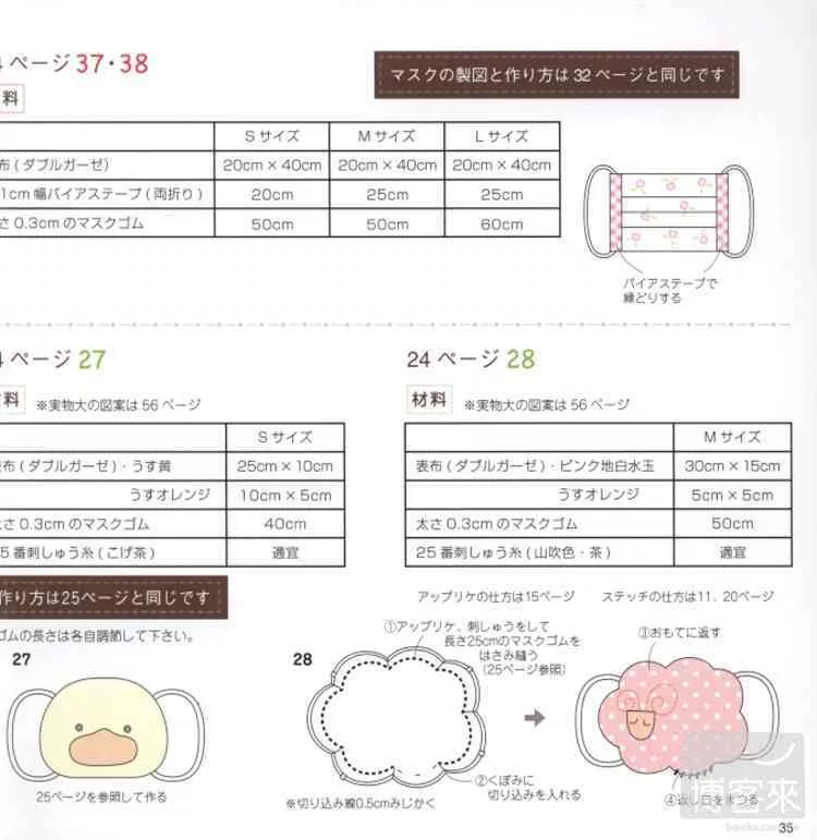 口罩裁縫教學講座