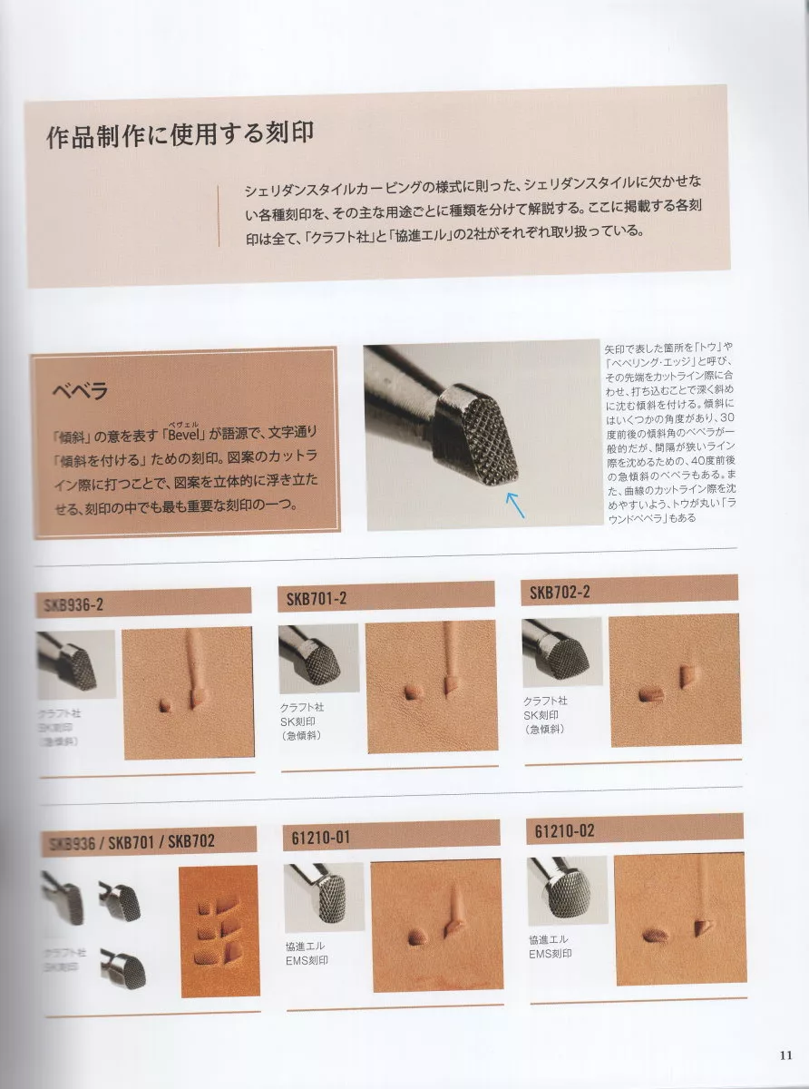 作品製作使用的刻印