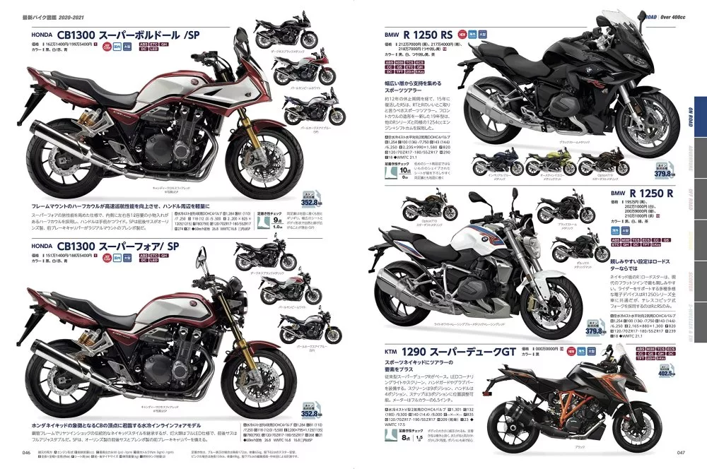 博客來 最新機車車款圖鑑 21