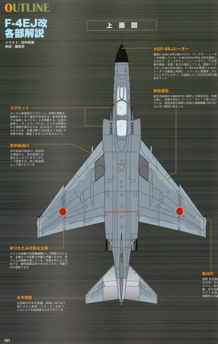 博客來 航空自衛隊f 4幽靈 戰鬥機完全專集