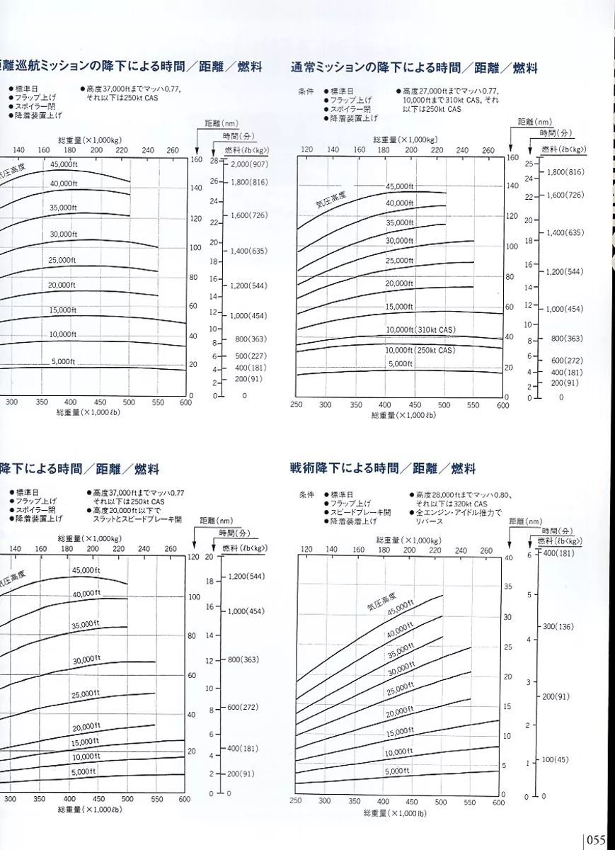 內頁