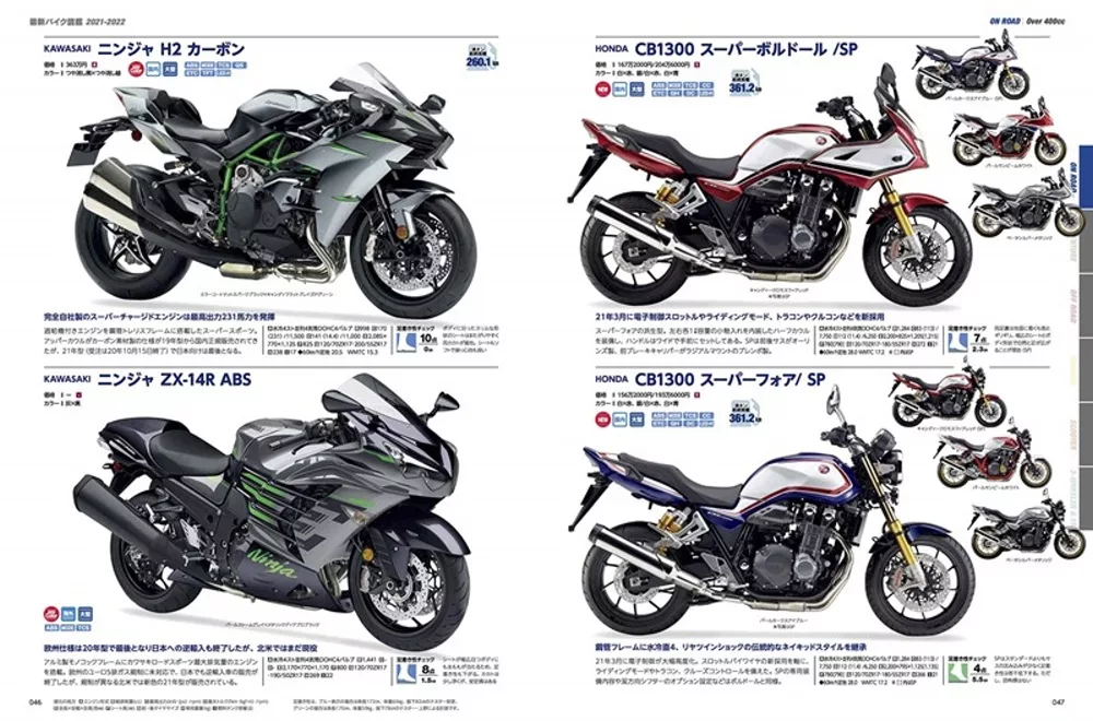 博客來 最新機車車款圖鑑21 22