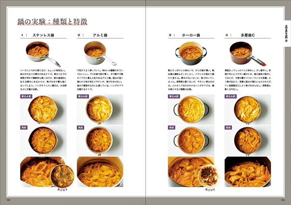 內頁