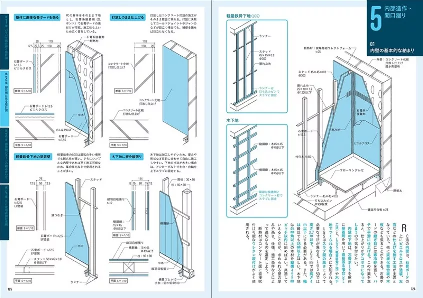 內頁