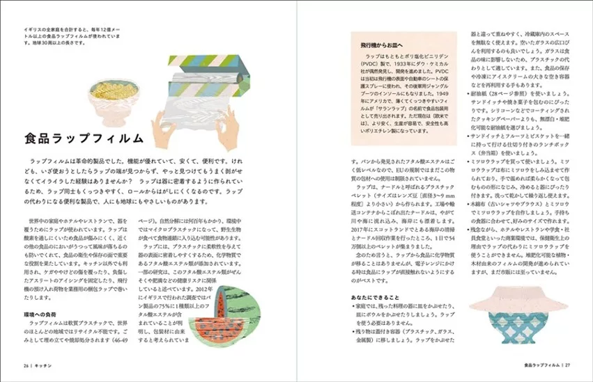 內頁