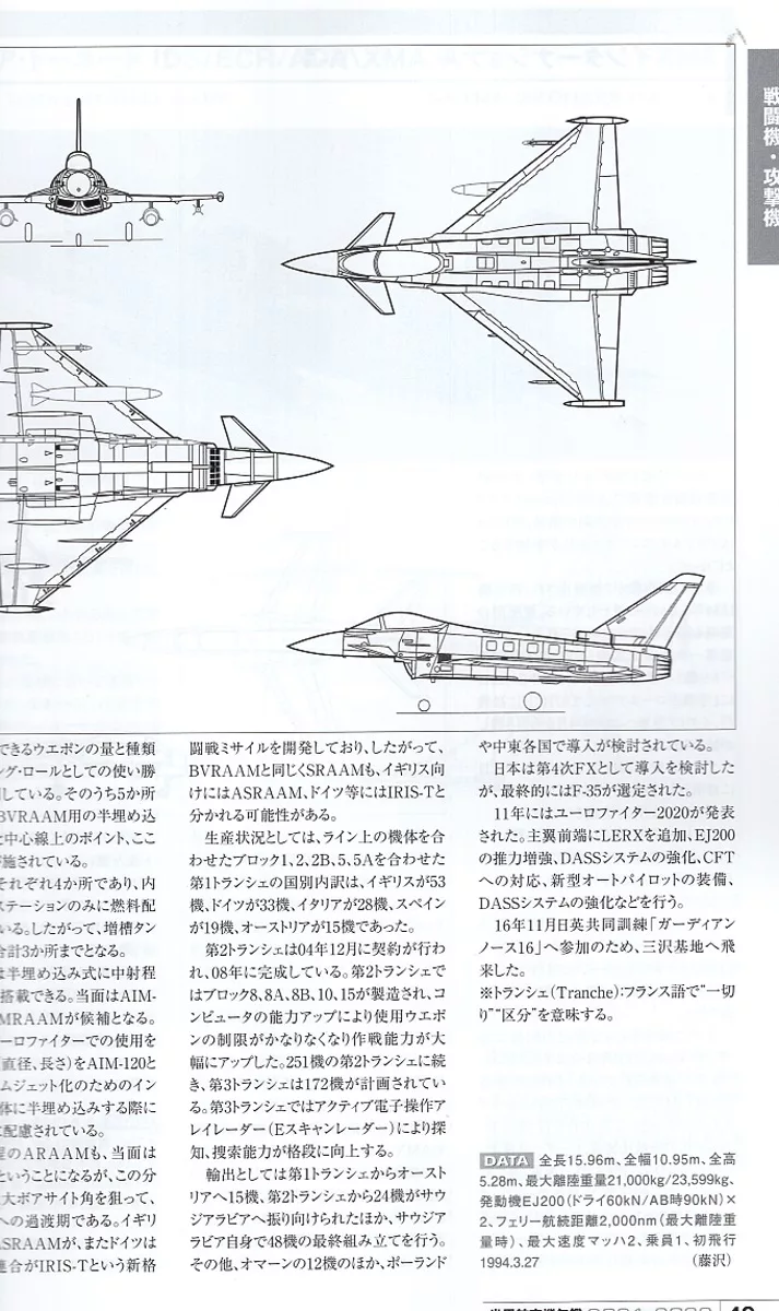 博客來 世界航空機年鑑21 22