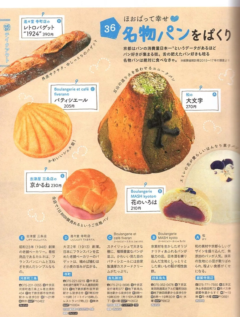 京都美食麵包