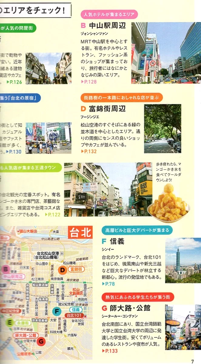 台北周邊的人氣觀光地點