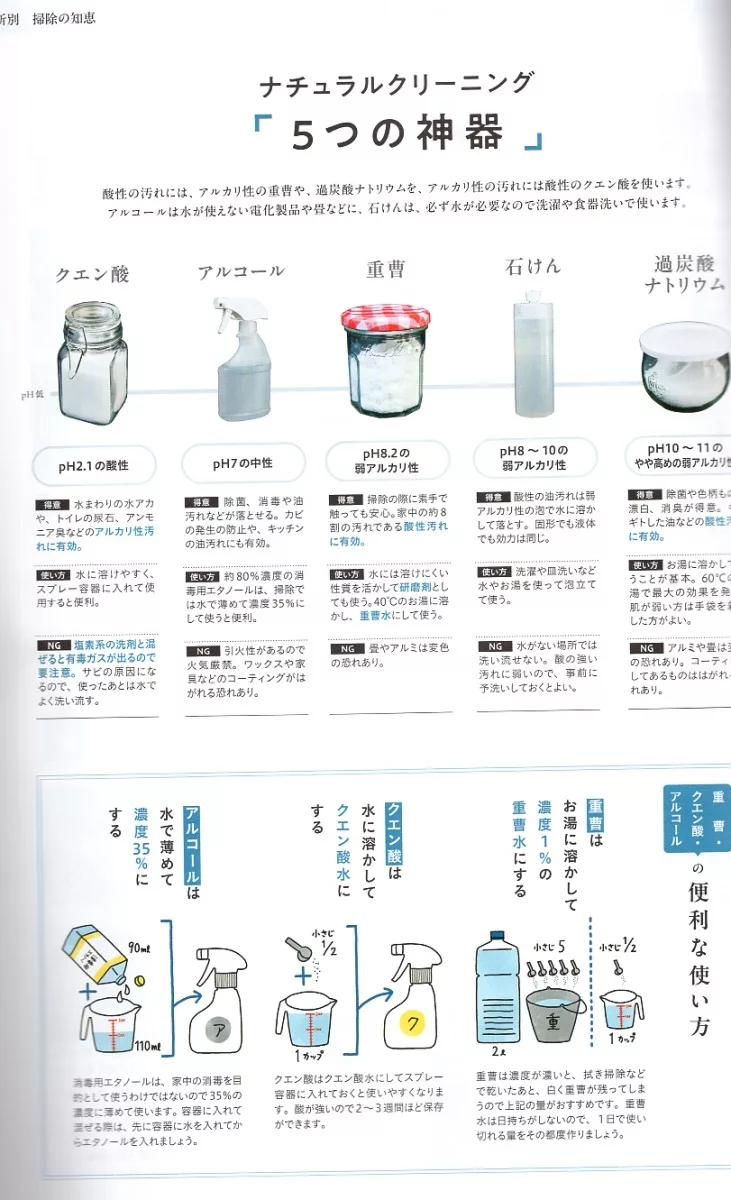 掃除的智慧