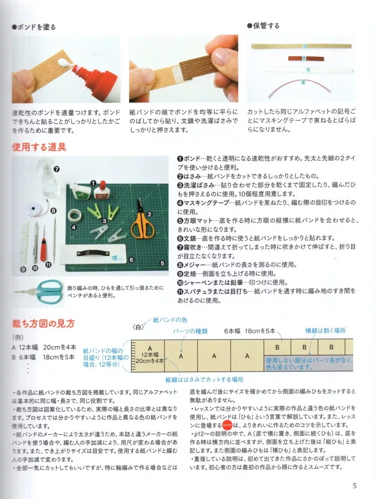 工具與材料