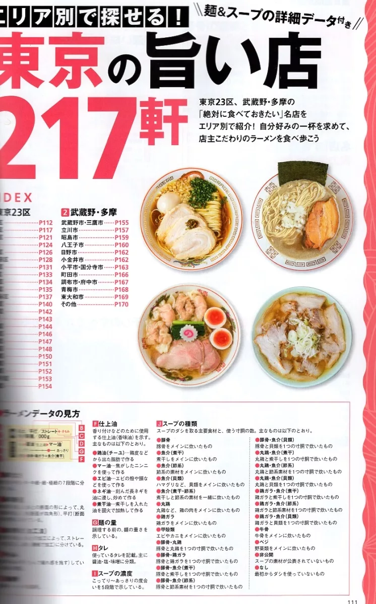 東京217家美味拉麵