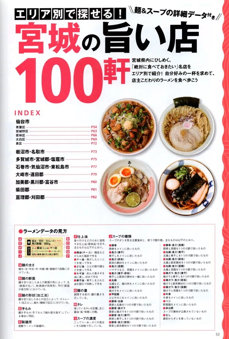 宮城美味拉麵100店