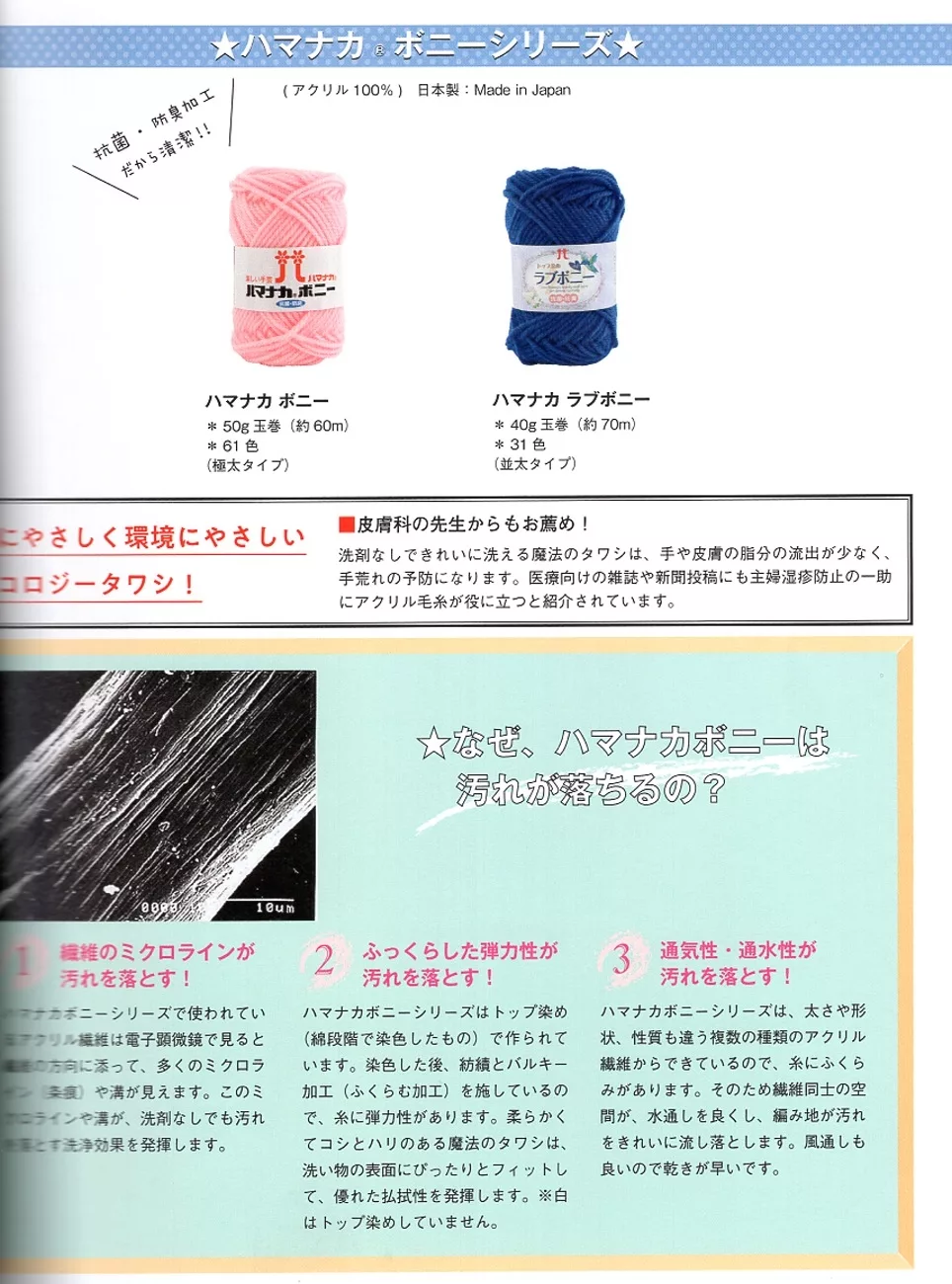 本次使用線材