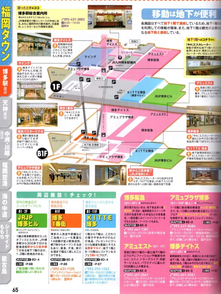 博多車站與周邊