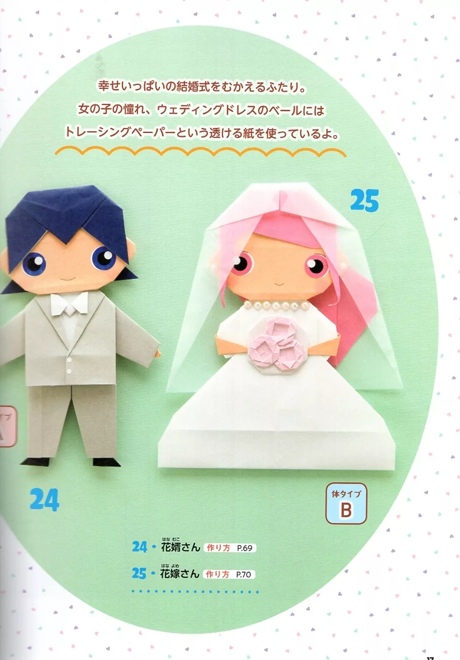 新郎、新娘